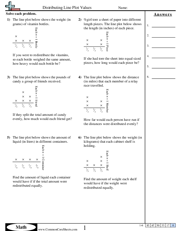 5.md.2 Worksheets - Distributing Line Plots Values worksheet